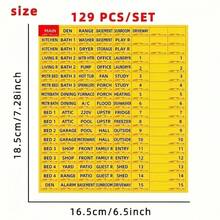 129pcs Electrical Box Panel Labels, Circuit Breaker Directory Labels, Prominent Identification Label Stickers, Waterproof Fuse Box Stickers - Multicolor - View 5