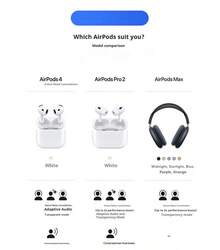 Apple AirPods Pro (2da generación) - Estuche de carga MagSafe (USB-C), auriculares Bluetooth con cancelación de ruido para iPhone/iPad/Mac - Blanco - Ver 6