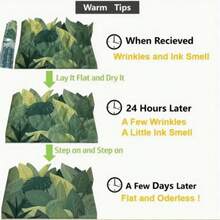 Thảm tròn phong cách Bohemian cổ điển họa tiết hoa và hình học, màu be và nâu nhạt, thảm tròn tối giản kiểu retro, thảm trang trí phòng khách, thảm tròn trang trí nhà cửa sang trọng, thảm tròn trải sàn, thảm phòng ngủ, phòng khách, phòng học, phòng chơi game, thảm tròn nghệ thuật, thảm trang trí phòng ngủ - Có thể giặt máy, dễ dàng vệ sinh; Thảm nhỏ, thảm, trang trí nhà cửa, thảm phòng khách, thảm nhỏ phòng khách, thảm phòng ngủ, trang trí nhà cửa phòng khách, thảm ngoài trời, thảm có thể giặt. Trang trí thảm Trang trí thảm Trang trí thảm - Nhiều màu - Xem 7