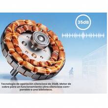 ANTSAY Ventilador de Techo 3 Aspas 36CM para Interior, 20W Super Silencioso y Ahorro Energético, Ventilador Industrial para Dormitorios y Oficinas - Blanco - Ver 2