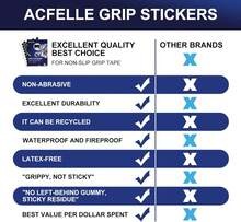 Shockproof 4Pack Phone Grip Tape, Grip Stickers Decal Pre-Cut Non Slip Kit Adhesive Traction Cell Phone Cases, Handles, Tools 4Pack Clear Spring Gift - 2 Black and 2 Clear - View 3