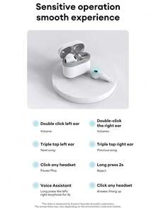 HYUNDAI HY-T02Pro In-Ear Wireless Earphones Bluetooth 5.4 Sports Earbuds HD Call HiFi TWS Headset With Mic - one-size - View 10