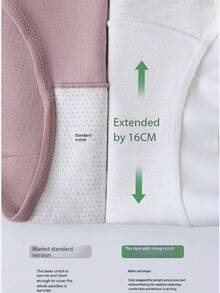 4pcs/Pack Women's Cotton Soft Macaron Color Panties, Breathable Floral Texture, Comfortable Daily Wear Briefs - Multicolor - View 3