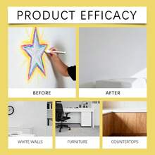 Wall Graffiti Cleaning Spray, Household Wall Stain Remover, Pencil & Crayon Instant Cleaning Spray - one-size - View 2