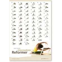 Stott Pilates Gráfico de Pared(Intermediate Reformer) - Multicolor - Ver 2