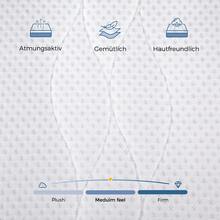 Mattresses - White - View 11