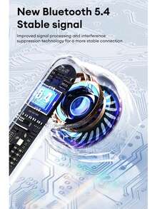 HYUNDAI HY-T02Pro In-Ear Wireless Earphones Bluetooth 5.4 Sports Earbuds HD Call HiFi TWS Headset With Mic - one-size - View 7