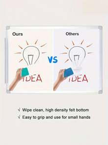 1pc High Quality White Board And Chalkboard Eraser, Suitable For Classroom, Home And Office - Compact Size (1.97 X 1.97 Inches) - Easy To Clean And Erase, No Residue) Multiple Colors Available (Blue, Green, Yellow, Pink) EVA Chalkboard Cleaning Wipe Suitable For Classroom Teachers, Home And Office Use, Reusable Chalkboard Eraser | Lightweight Chalkboard Eraser, Easy To Use For Long Time, Easier For Teachers To Prepare Lessons - Multicolor - View 8