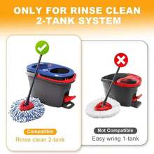 YZJAJZY Mop Heads Replacements For OCedar RinseClean 2 Tank Spin Mop System, Mop Replace Head With 2 Microfiber Mop Head Refills, 2 Chenille Mop Pads,1 Scrub Brush, And 1 Mop Base Set Combo - MàuA - Xem 2