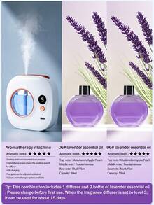 USB Full-Automatic Spray Aromatherapy Machine, Wall Mounted Household Aromatic Essential Oil Diffuser, With Cold Fog And Digital Display, Small Electric Air Freshener, Hotel Perfume Spray, Aromatherapy Spray, White/Rechargeable/5 Working Modes, Lasting And Fresh Air, Very Suitable For Cars, Bedrooms, Offices, Rooms, Toilets - Multicolor - View 32