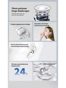 HYUNDAI HY-T02Pro In-Ear Wireless Earphones Bluetooth 5.4 Sports Earbuds HD Call HiFi TWS Headset With Mic - one-size - View 4