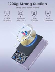 RORRY Power Bank, Bateria Portatil para MagSafe 5000mAh Pila Portatil Carga Rápida 18W Cargador Portátil USB C Magnético Powerbank Batería Portátil para iPhone 16/15/14/13/12 Serie, Rosa - Tipo de Enchufe A USA (110-127V) - Ver 4