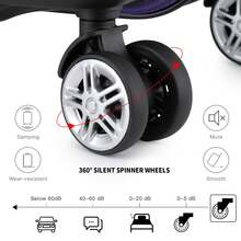 20 24 28 32 Inch Suitcase ABS PC Hard Shell Luggage Carry On Cabin Check In XL Extra Large Lightweight Spinner Wheels TSA Lock 3 Piece Set Travel - Purple - View 8