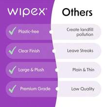 Wipex Toallitas de Limpieza para Pantallas táctiles sin Alcohol para LED LCD Fitness Tech Smartphones tabletas televisores monitores portátiles Pantallas de computadora 24 Unidades - como en la foto - Ver 6