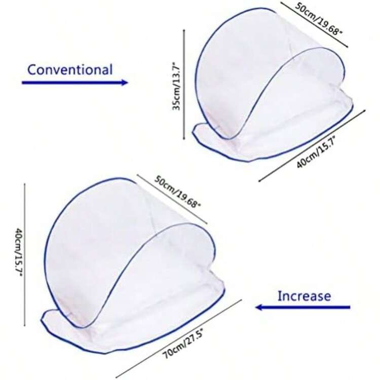 Keenso Mosquiteros para Camas de Bebé, Mosquitera Plegable para Ropa de Cama, Camping, Viajes, Patio(S) - Multicolor - Añade 4