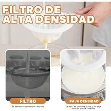 ¡RecomendadoColador de Malla de Nailon Fino de 3 Piezas Colador de Malla de Plástico con Asa Malla 100/200/400 Colador de Cocina de Plástico con 1 barra de prensado Adecuado para Filtrar Jugo Leche Café Miel Vino¡Top de Temporada - 1 - Ver 4