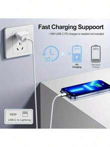 20W USB-C Wall Charger, Compatible With Fast Charging, Includes 100cm/3.3ft USB-C To Lightning Charging Cable, Compatible With IPhone 14/Plus/13/12/11/Pro Max/Mini/IPad, Christmas/Household Gift Phone Charger High Output Power - EU C Type Plug(220-240V) - View 3