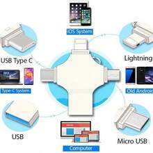 USB Flash Drive Photo Stick 128 GB – 4-In-1 USB 3.0 High-Speed Thumb Drive Memory Stick Portable Jump Drive Storage Device For IOS/Computer/Laptop/PC/Android External Data Storage Compatible - Silver - View 6
