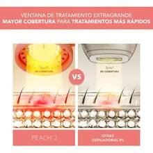 ¡RecomendadoFOREO PEACH 2 – Depiladora IPL luz pulsada ultrarrápida – Uso corporal y facial mujer y hombre – Máquina depilación láser en casa – Enfriamiento avanzado – Protector silicona – Peach¡Top de Temporada - Como - Ver 3