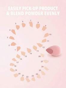 5pc Latex-Free Makeup Sponge Set - Multifunctional Wet Dry Egg Puff, Perfect For Women's Flawless Base Makeup - Multicolor - View 6