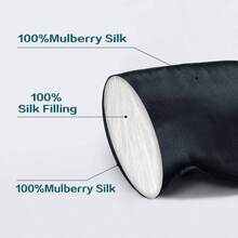 Antifaz De Seda Morera Pura De Doble Cara, 22 Momme, Grado 6A, Suave Y Transpirable, Con Banda Elstica Para La Cabeza, Para Hombres Y Mujeres, Paquete De 1 Negro - Negro - Ver 4