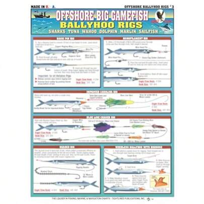 Fishermen's Offshore Big Gamefish Bait Rigging #3 Ballyhoo Rigs - Proof Quick Reference Guide Portable And Built To Last Double-Sided And Easy To Read