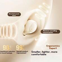 Lenovo EA289 Dot Style Bluetooth Earbuds - Wireless Mini In-Ear TWS Earphones, ENC Active Noise Cancellation, 28Hrs Battery Life, Secure Fit For Sports & Workouts, HD Calling/Music, Compatible With IPhone, Android Phones & Tablets - Multicolor - View 7