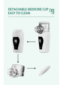Handheld Nebulizer, Quiet Rechargeable Micro-Mist Nebulizer Inhaler, Home Humidifier & Hydration - White - View 7