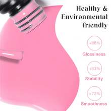 MSRUIOO 6pcs Red Coffee Brown Gel Nail Polish Set, Long Lasting, Lead Free 8ml Wine Red Nude Pink Semi Permanent Soak Off UV Gel Varnish Manicure Nail Art DIY For Nail Salon And Home Nail Supplies - Multicolor - View 7