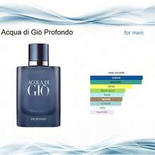 Perfume de hombre Regalo Ideal Navidad Reyes Magos, Colonia Azul en Caja de Lujo, Obsequio Perfecto para Novio Esposo Amante Jefe, Fragancia Tipo GIO Profondo para Aniversario Cumpleaños San Valentín, Aroma Fresco que Enamora, El Mejor Detalle para Él - Fresco - Ver 4