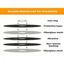 10pcs 5-Inch (125mm) Heavy Duty Non-Electric Sanding Discs, Suitable For Stainless Steel, Iron, Alloy Metal, Polishing, Deburring - Compatible With Mechanical And Power Tools, Metal Grinding Wheels, Metal Processing Discs, Dual Mesh Design