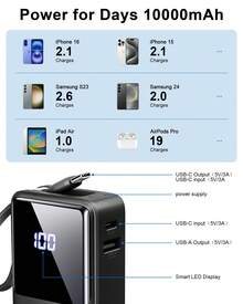 Ordtop Power Bank 10000 MAh, Power Bank USB-C Input & Output Small But Strong With Cable, External Battery Quick Charge Function (3.0A) External Mobile Phone Batteries Compatible Suitable For Winter Holiday Outdoor Travel/Camping And Emergency Backup Mobile Power Supply Gifts For Family, Friends, Birthday Holiday Outdoor Camping Gifts Birthday Portable Charger Power Display - màu đen - Xem 7