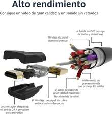 Cables - Paquete De 2 - View 12