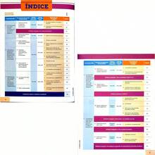 Biología 1, La Guía Santillana 2024 Saberes Y Pensamiento - Libro único - Ver 5