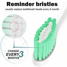 TTJM Toothbrush Heads For Philips Sonicare Replacement Brush Heads Medium Soft Dupont Bristles Electric Toothbrush Replacement Heads Fit E-Series Essence Xtreme Elite Advance And CleanCare 6 Pack - 白色 - 查看 6
