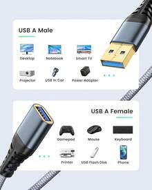 Cables - 2M - Zobacz 7