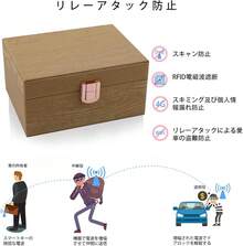 リレーアタック防止用キーケース 電波遮断キーケース 車 盗難防止 りれーアタック防止車キーケス リレーアタック防止 スマートキー 電波遮断 耐久 3Dカーボン素材 日本語説明書付き （ミニ 木目調） - ミニ 木目調 - チェックする 2