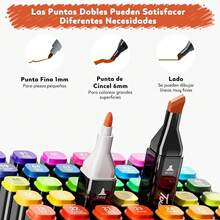 Plumones Doble Punta Pincel 262 Colores, Marcadores de Alcohol, Marcadores Pluma de Acuarela con Base, Juego de Plumones Doble Punta, Principiantes, Creativos, Artistas, Aficionados - 168 - Ver 6