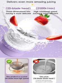 1 Portable Juicer With High Aesthetics And Strong Rotation Speed, Small Juice Cup For Home Use, Electric Juice Cup - Multicolor - View 4