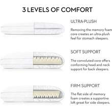 Dual-Support Queen Pillow - Convoluted Memory Foam With Gelled Fiber Fill - mặc định - Xem 4