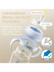 5.07盎司/8.11盎司/11.16盎司 1个装 新生儿硅胶奶瓶 - 彩色 - 查看 6