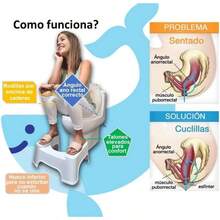 Happy Poop Paquete 2 Bancos para Baño Estreñimiento Hemorroides Colon Colitis - 1 Banco - Ver 1