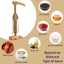 2/6pcs 8cc Heavy Duty Plastic Syrup Pump With Ergonomic Handle And One-Touch Operation - Compatible With 750ml/25.4oz Bottles, Leak-Proof Seal, Multi-Purpose Dispenser, Suitable For Coffee, Syrup, Soda - Perfect For Home And Commercial Use - Multicolor - View 8