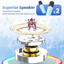 Mini Karaoke Machine With 2 Mics | Bluetooth 5.0 TWS TECH (50ft Range) | Microphone With 5 Voice-Changing Effects | 7-Color LED Lights | Premium ABS Material | Portable MP3 Player For Party, 2025 Top Birthday & Christmas Gift - Blue - View 4