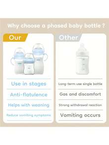 1 个 5.07 盎司/8.11 盎司/11.16 盎司硅胶婴儿奶瓶，新生儿 - 彩色 - 查看 7