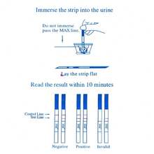 5/15/25/35/45/55/65/110pcs LH Ovulation Test Strips, Urine LH Ovulation Test Strips, First Response Over 99% Accuracy