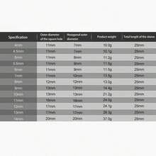 1/4袖短袖，袖头袖头快速汽车维修机床 - 彩色 - 查看 6