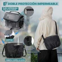 Mochila para Camara Fotografica Profesiones Mochila Fotografia con Divisores Desmontables y Cubierta de lluvia Impermeable Antirrobo Estuche Bolsa Camara Compatible con Canon Nikon  ()(Gris) - Multicolor - Ver 5