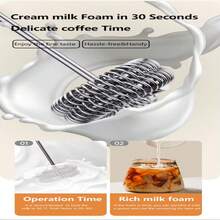 Rechargeable USB Electric Milk Frother, 3 Speeds, Stainless Steel 304, Portable With Egg Beater, Low Noise, Ideal For Cappuccino, Creamy Coffee, Shakes And Mixes - Qiu Gifts - 彩色 - 查看 7