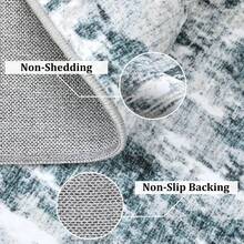 Techigher Area Rugs For Living Room,Non Slip Carpet,Vintage Area Rug,Washable Short Pile Runner Rug,Floor Mat For Bedroom Kitchen Hallway Office Decor - blue 80*150cm - View 4